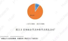 优质TP钱包如何换成人民币