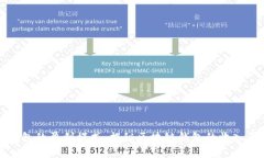 TP钱包的盈利模式：揭秘区