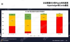 区块链TP钱包转款手续费详